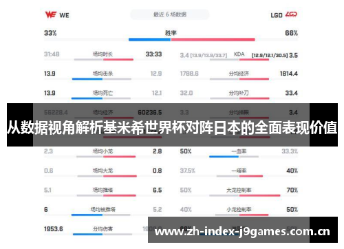 从数据视角解析基米希世界杯对阵日本的全面表现价值
